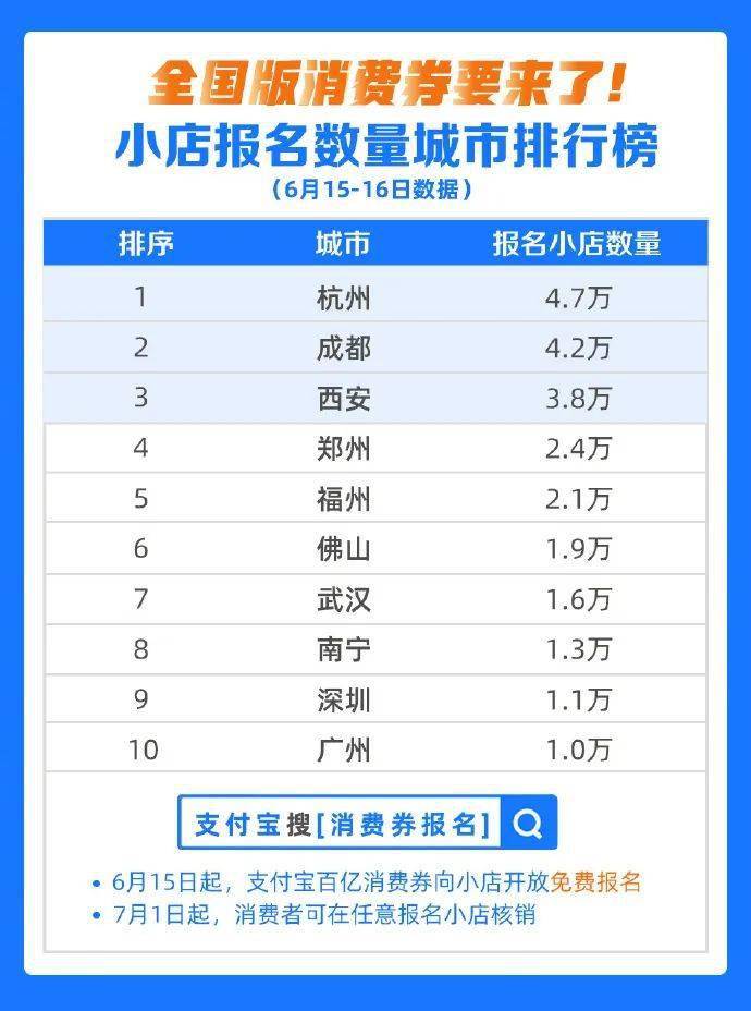 成都证券公司排名_成都证券公司工作证(3)