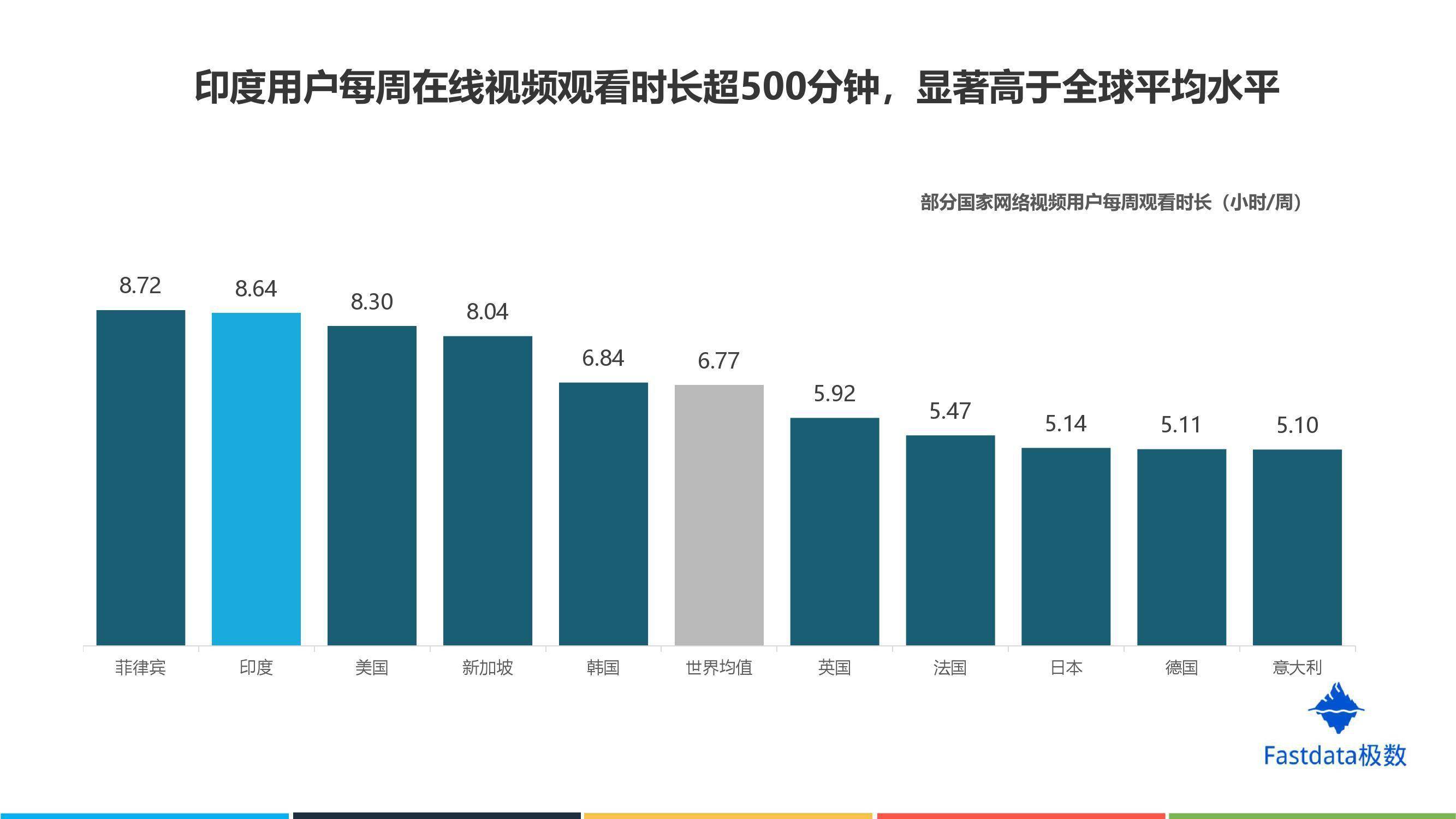 目前印度人口已经超过了多少亿_印度人口超过中国(2)