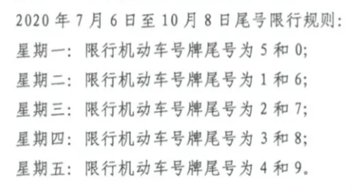 石家庄和沧州的通知中,则未对限号轮换进行明确规定.