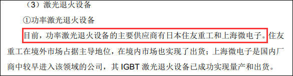 生产|“光刻机第一股”冲刺科创板