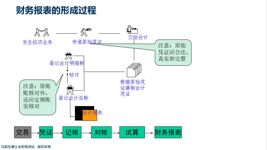 ac341e40cc644275b9c9044997377889.png