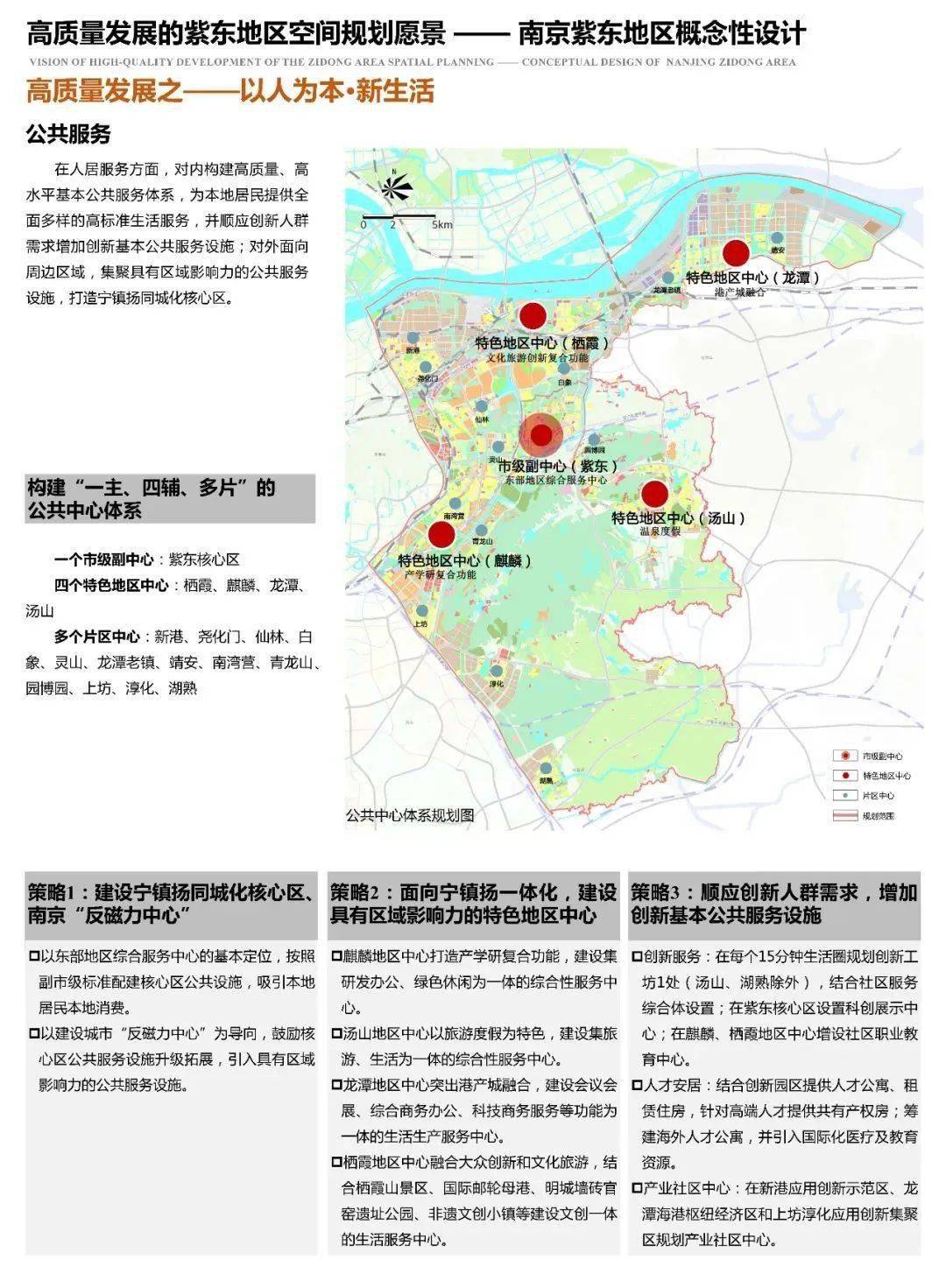 最新南京紫东地区这样定位发展有意见欢迎来砸