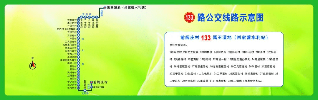 好消息!潍坊再添130,131,133路公交新线路