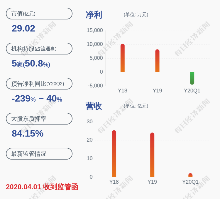 交易|停牌！北京科锐：实际控制人交易对象可能发生变更，7月2日起停牌