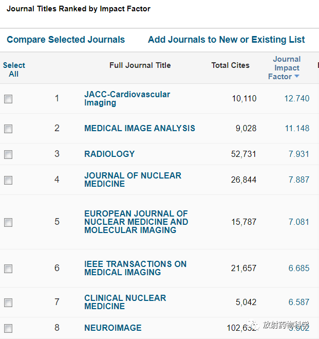 journal of nuclear cardiology 影响 因子