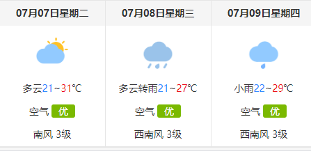 考生|定了！7月26日17:00公布高考成绩、30日填报志愿！高考天气有雨！！