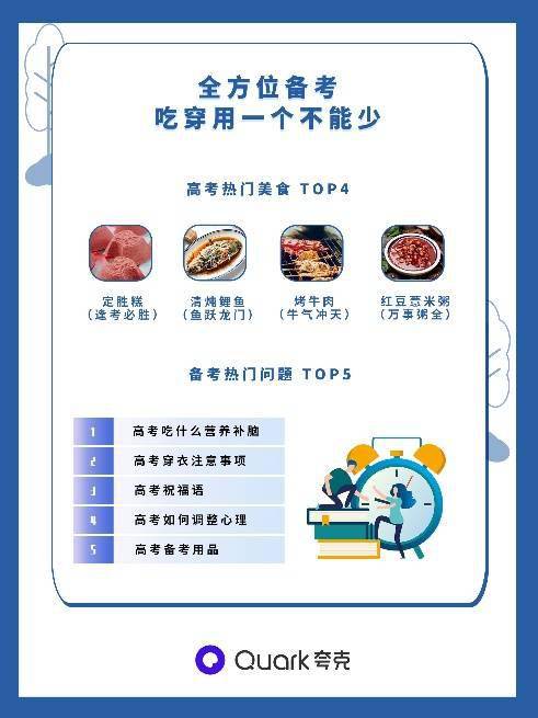 疫情|暖心!疫情下的高考:这些互联网创新服务便捷考生
