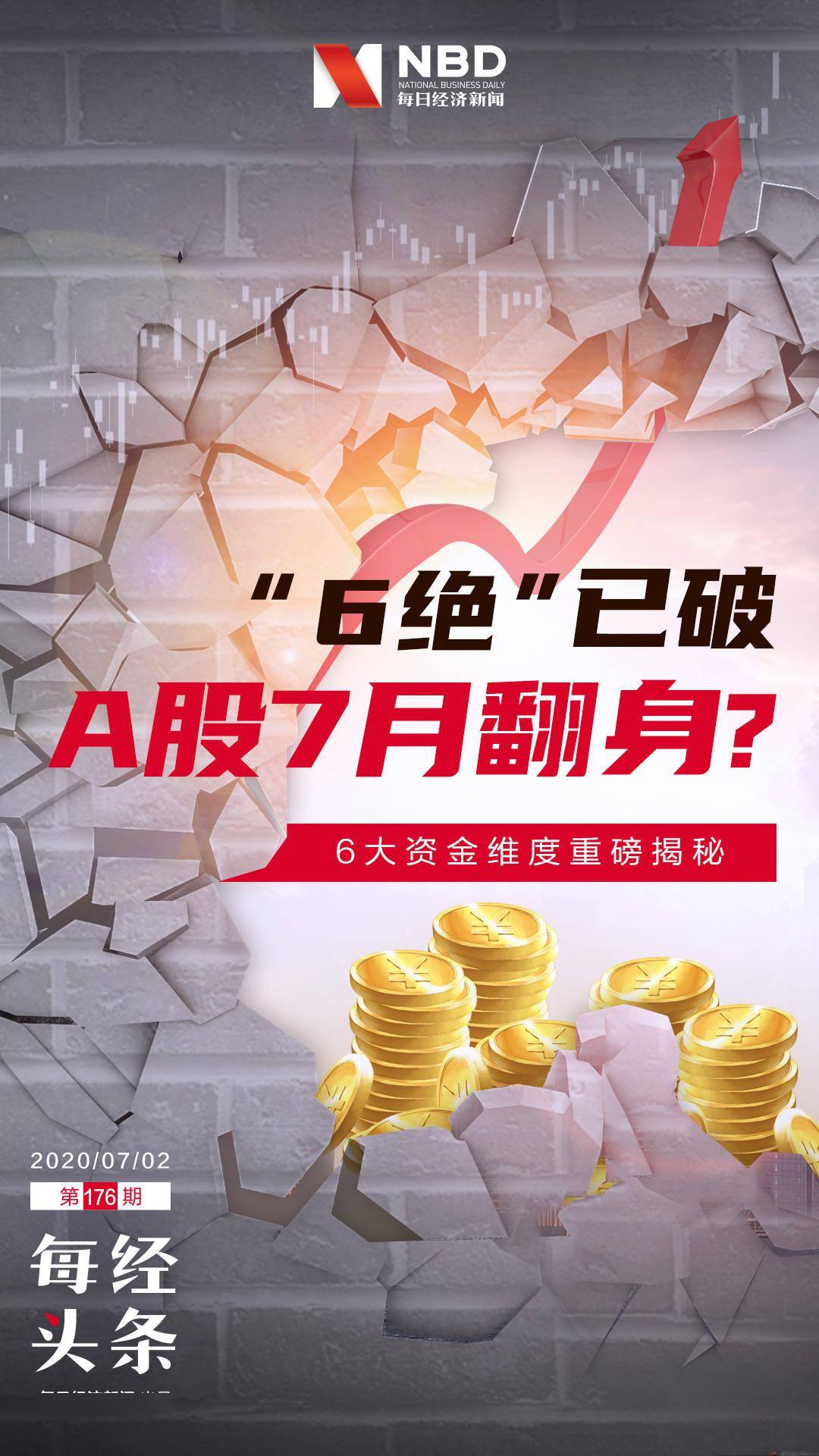 个股|再战3000点！A股数据密码：两大指标连创新高，“黑马”遭主力疯抢！