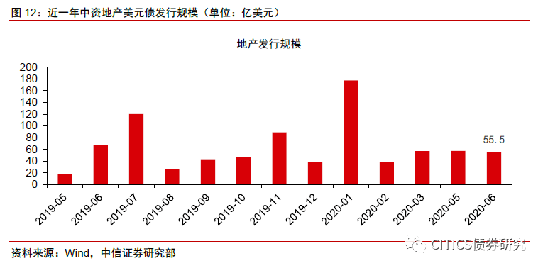 人口数量增多 英语_人口增多(3)