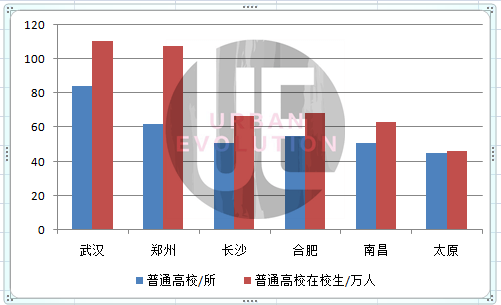 天津人口2019统计_天津户籍人口(3)