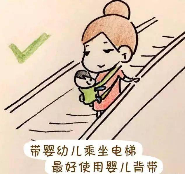 电梯|家长应该告诉孩子这些电梯安全知识~