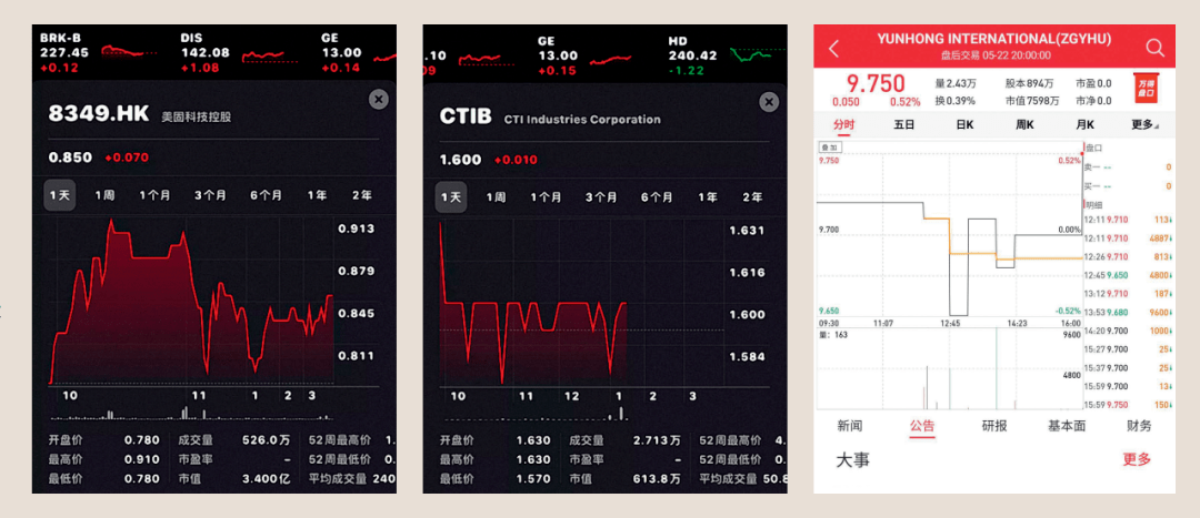 中国运鸿,引航大健康产业的未来