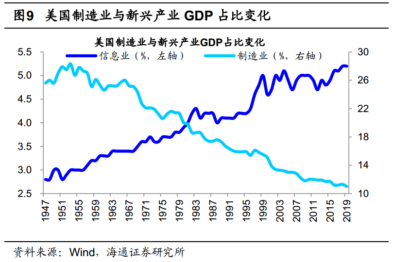 目前国内GDP是用哪种方法_如果用这种GDP排名方法,中国已下降为世界第三(2)