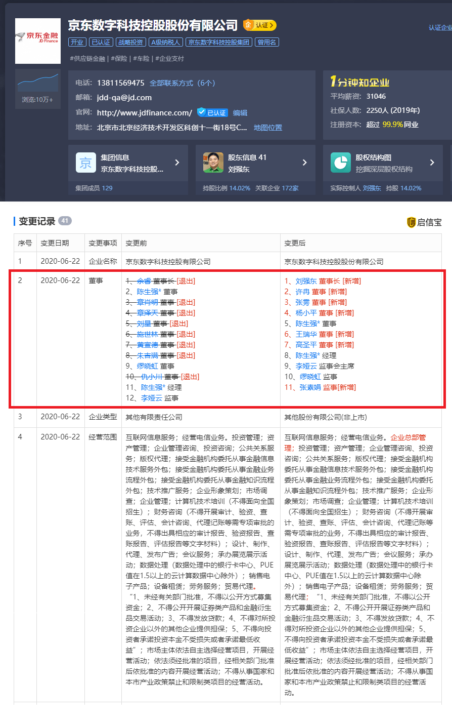 港股|京东集团刚港股上市，京东数科又准备科创板IPO