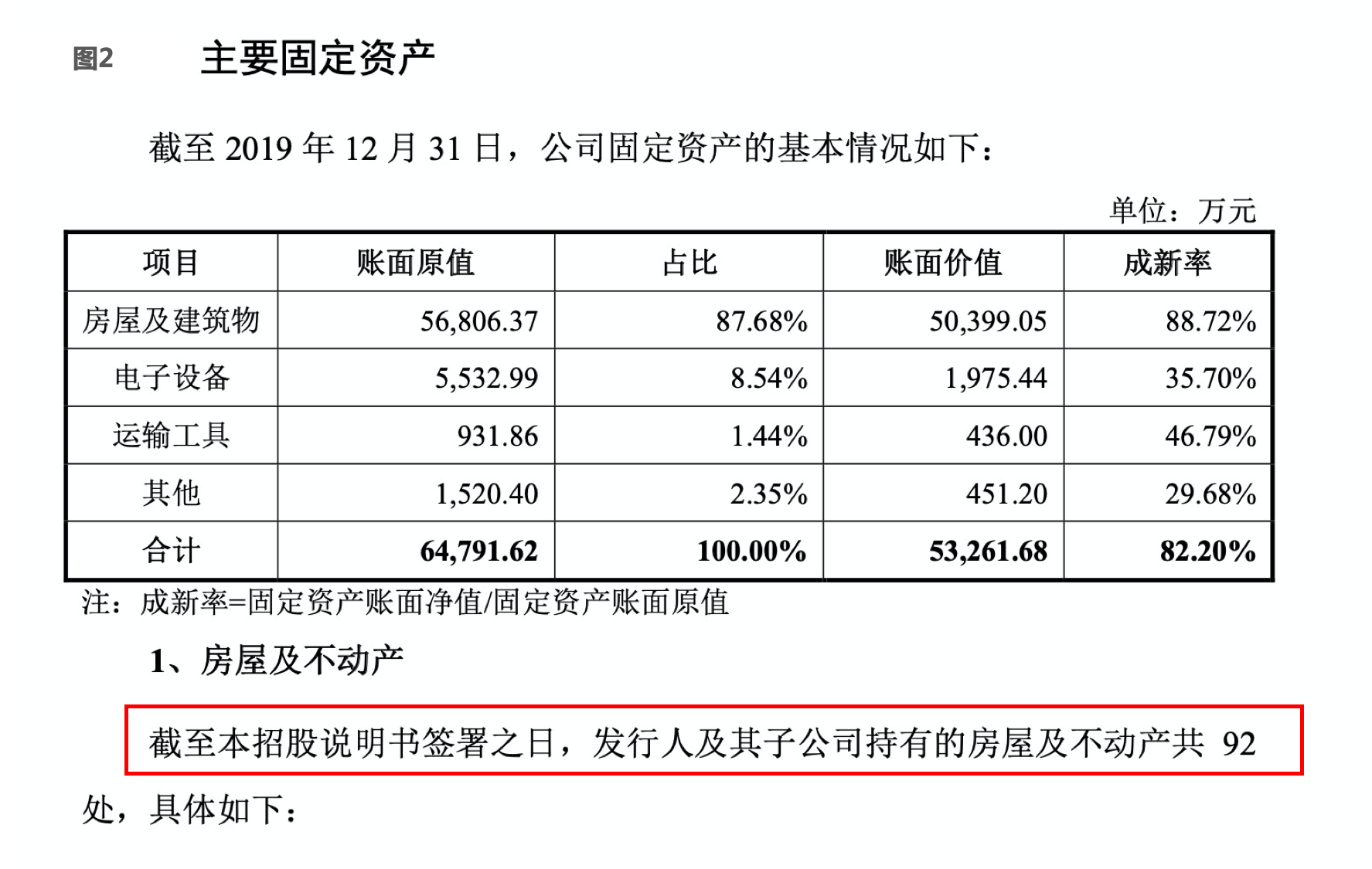 购买债券公司计入GDP吗_广东统计局再度公告 2016深圳GDP达20078.58亿,首超广州(3)