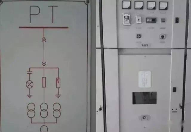 10kv配电室开关柜及其作用,图文解析