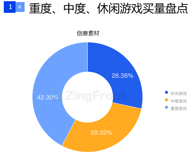 2020年全世界上半年_2020年上半年全球超声需求市场分析