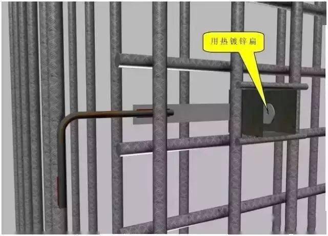 中建八局施工质量标准化图册(土建、安装、样板),三维图做的没话说!