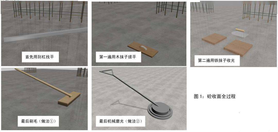 中建八局施工质量标准化图册(土建、安装、样板),三维图做的没话说!