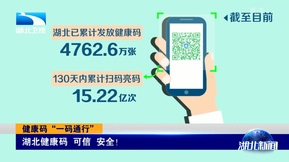 "一码通行"到"码上办事"!湖北健康码发挥着这些作用