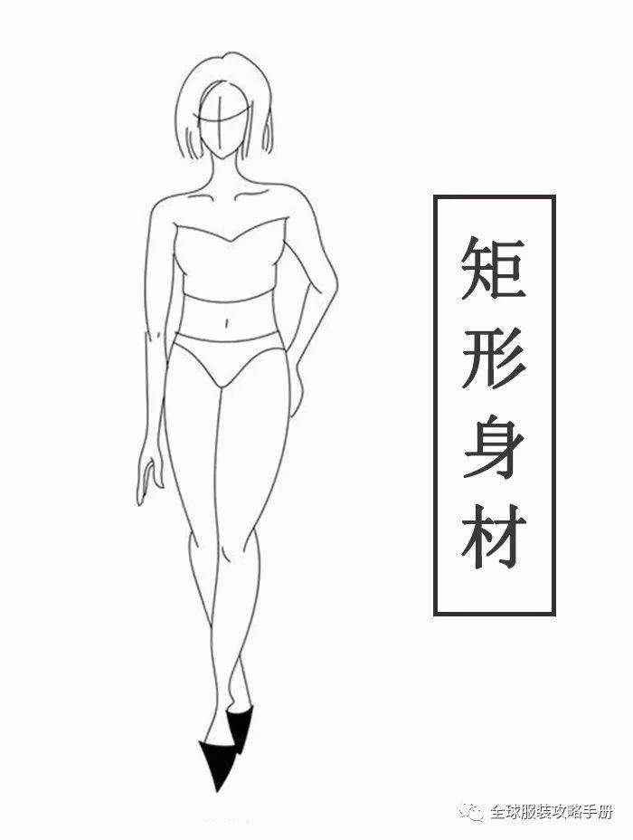 腰围,胸围,臀围的尺寸几乎一致!