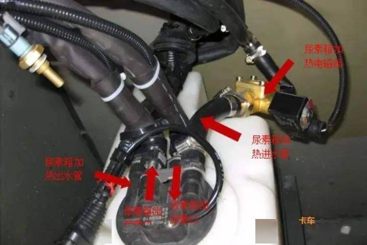 尿素故障灯总是亮什么故障会引起亮灯呢常见故障如何解决