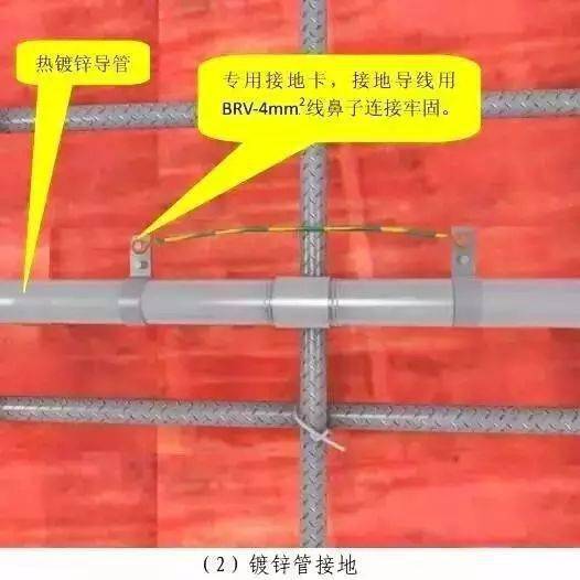 中建八局施工质量标准化图册(土建、安装、样板),三维图做的没话说!