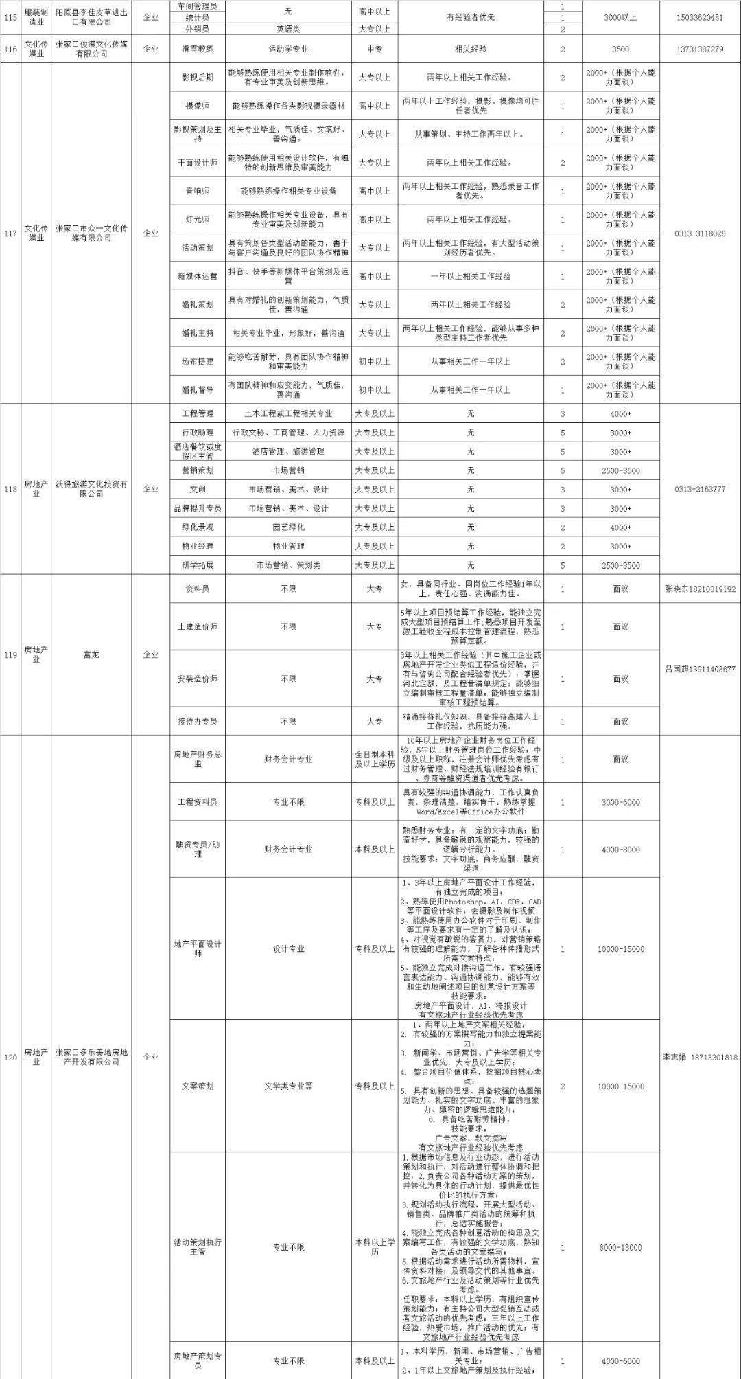 河北省人口管理系统_河北省区域人口划分图(3)