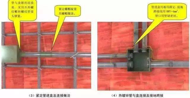 中建八局施工质量标准化图册(土建、安装、样板),三维图做的没话说!