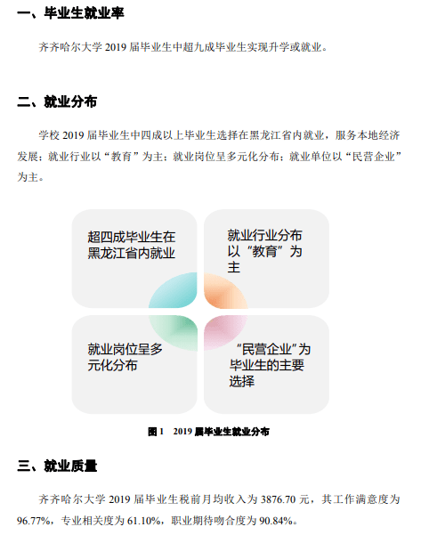 大学|每日一校丨齐齐哈尔大学 养正毓德 精存自生