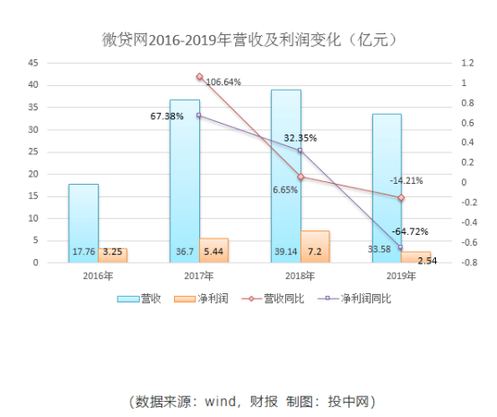 杭州人口多的原因_杭州保姆纵火案