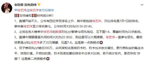 节目|《创造营2020》成团结果引徐艺洋粉丝不满网综选秀缘何屡遭“黑箱”质疑