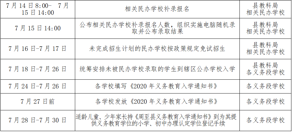 西安2020年GDP发布时间_2020年中国城市GDP三十强出炉,南京西安逆袭,武汉天津何时再起