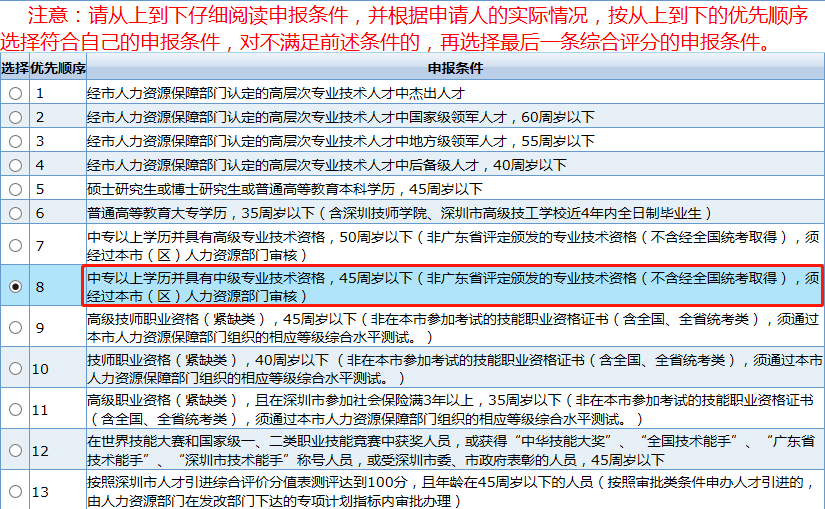 非深户人口信息非主项变更_我喜欢你的信息素图片