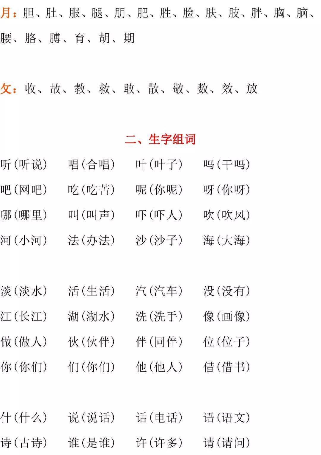 一年级语文同偏旁生字加偏旁组词汇总及练习