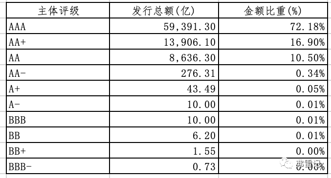 实际GDP当期价格基期数量_美滋滋 一整周 最后关头却翻车(3)