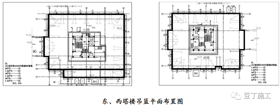 吊篮施工安全技术管理交流及动画演示