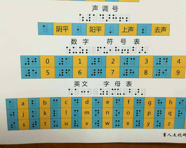 2020年高考开考 五名全盲考生使用盲文试卷_手机搜狐网