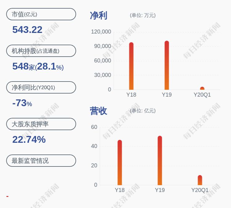 信维通信董事长_常州信维通信车间图片