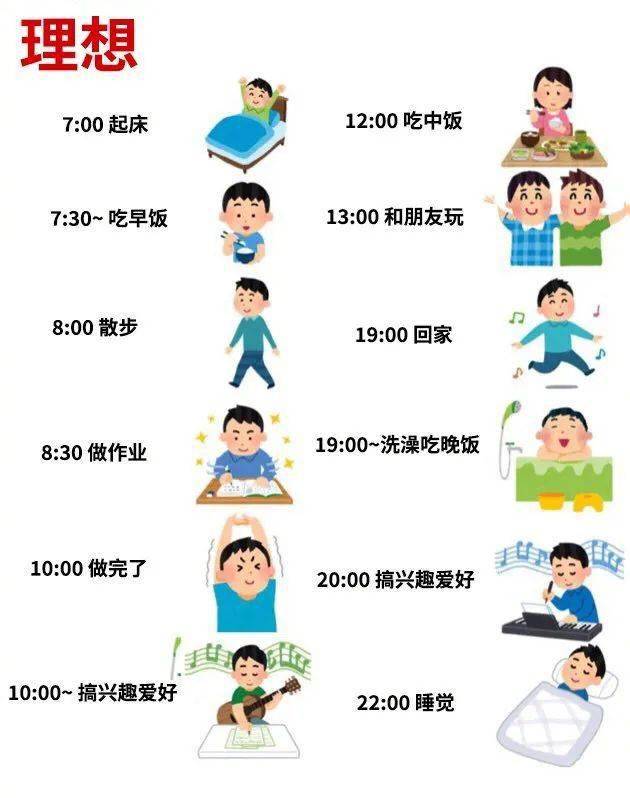 理想 vs 现实