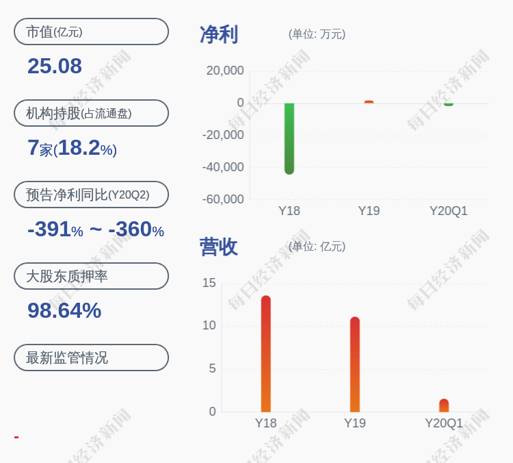 方正人口_乡村爱情方正(2)