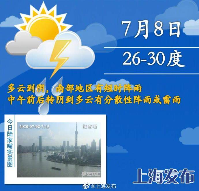 天气|高考第二天！有阵雨，湿度较大，体感略闷热