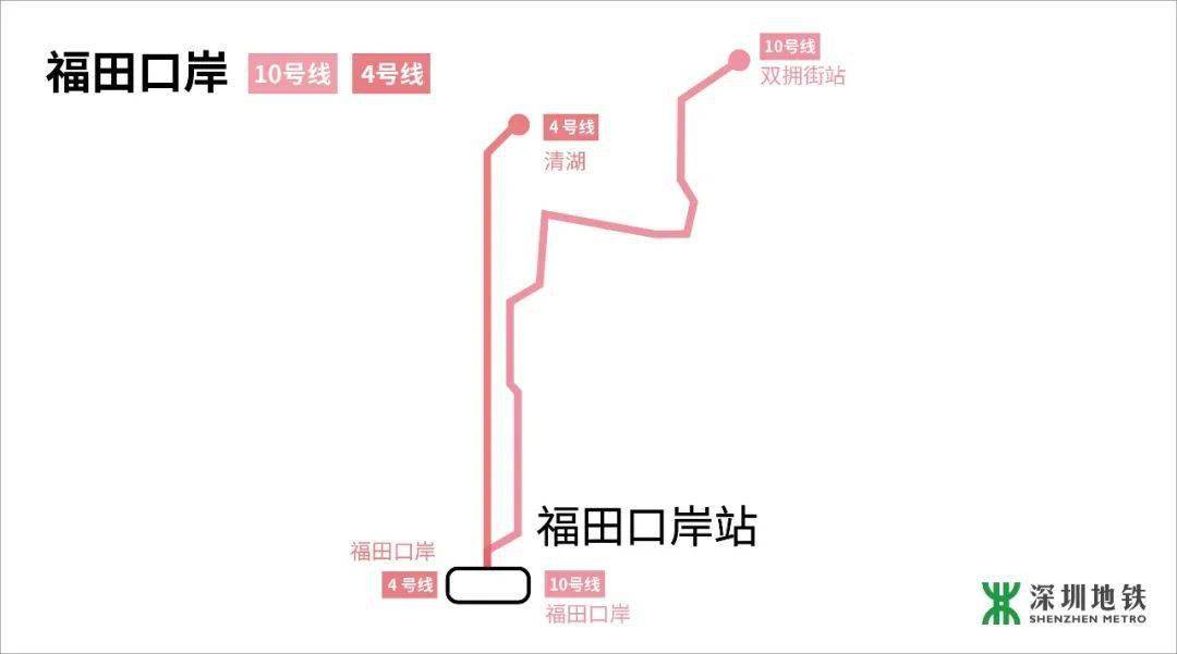 地铁10号线出口图,地铁西钓鱼台站 地铁6,10号线通车倒计时!进入时刻表空载试运行阶段