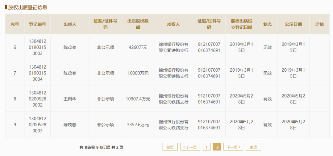 兴华|兴华钢铁股权大变动 背后钢铁富豪陈茂春加速布局福建
