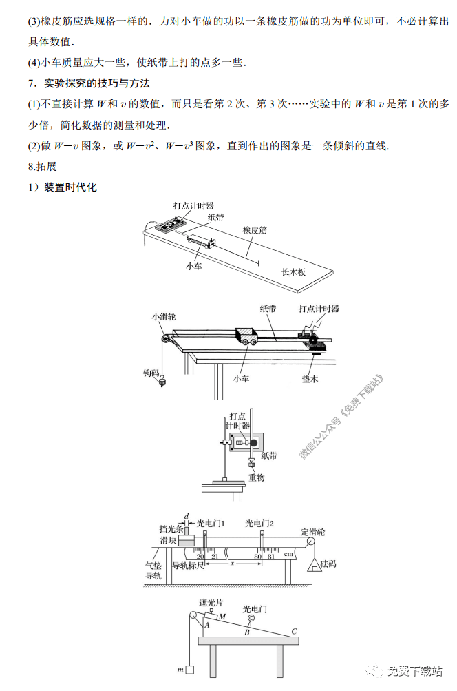 媒体|【高考物理】2020高考物理11个必考实验详细归纳