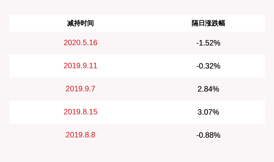 金圆股份董事长_董事长办公室图片(3)