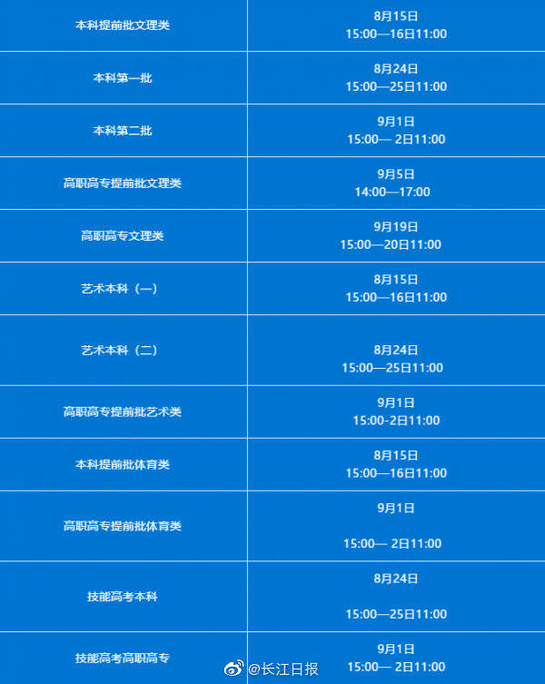 湖北省|高考生请注意！湖北省招办公布招生录取咨询电话