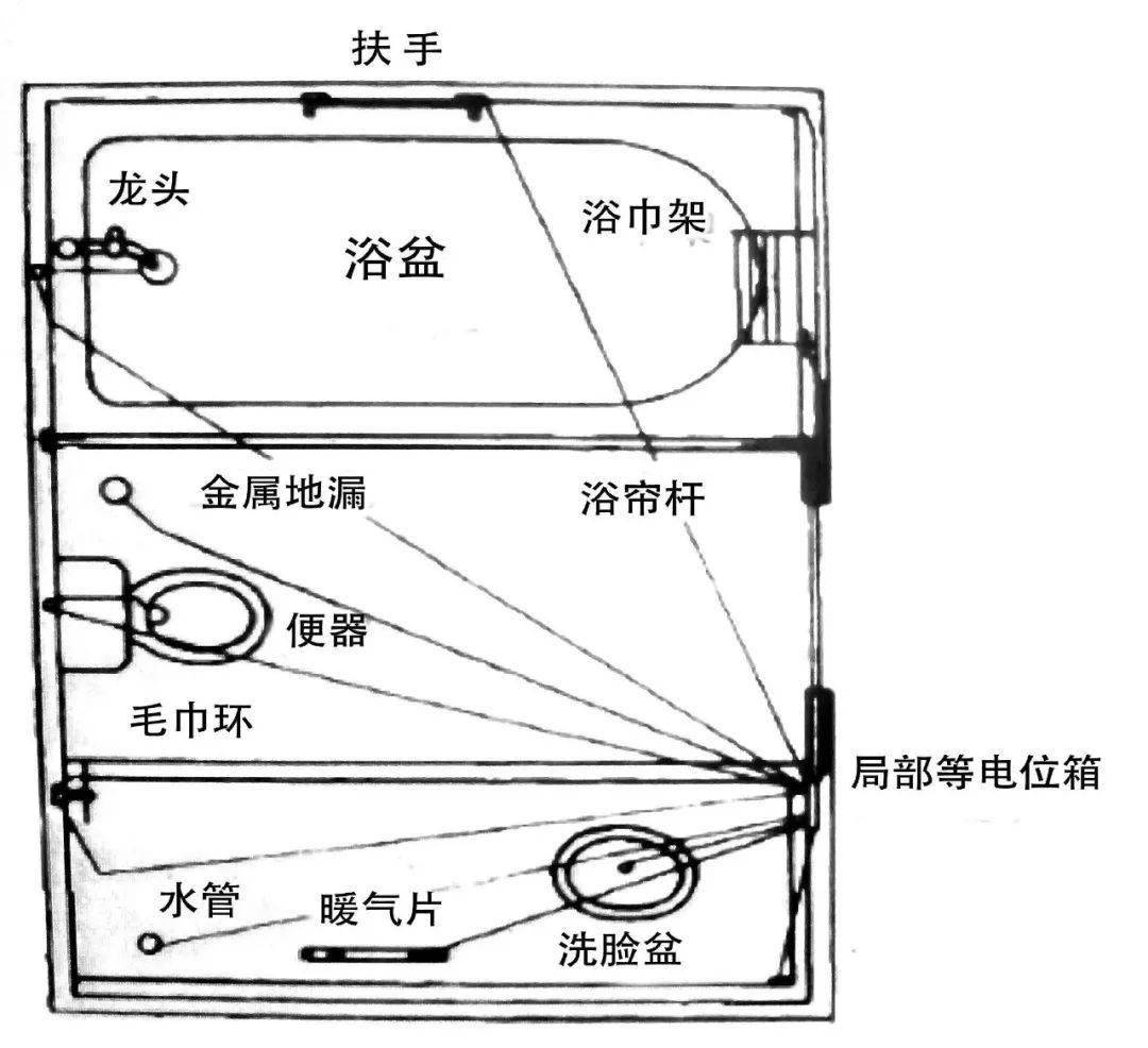 旋喷桩咬合搭接怎么算_牙齿咬合怎么算正常(3)