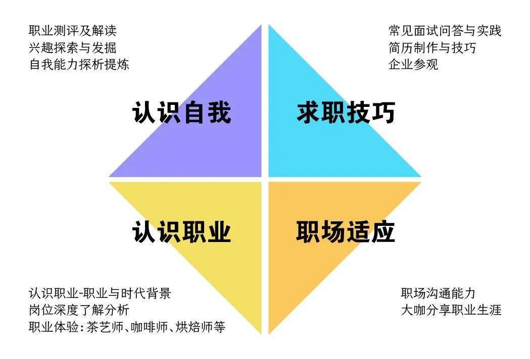 外高桥招聘_上海搜房源网(3)