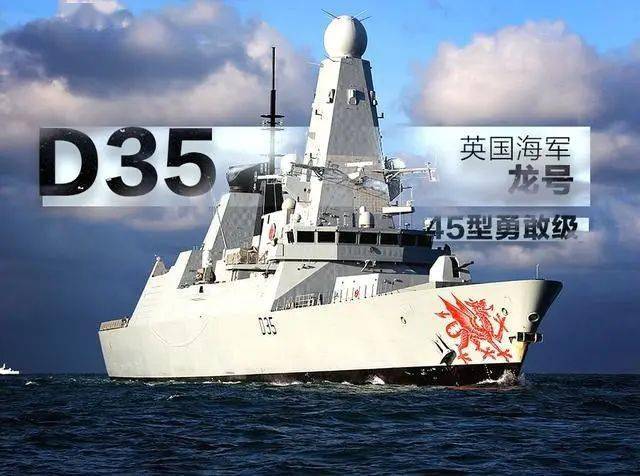 2020年世界驱逐舰排_世界十大驱逐舰2020